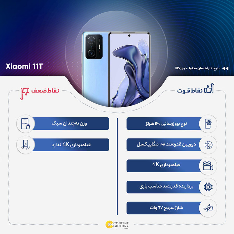 موبایل شیائومی مدل MI 11T ظرفیت 256G و رم 8Gدو سیم کارت